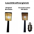 Bild 3 von LED Ersatz Glühlampe mit Steckfassung für Flutlichtmasten